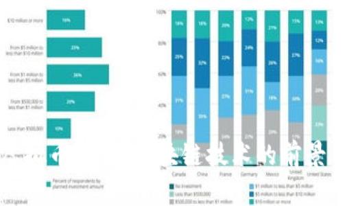 探索EOSC虚拟币：未来区块链技术的前景与投资机会