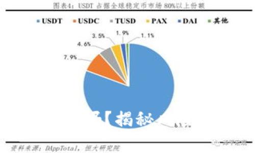 炒虚拟币能赚钱吗？揭秘风险与收益的真相