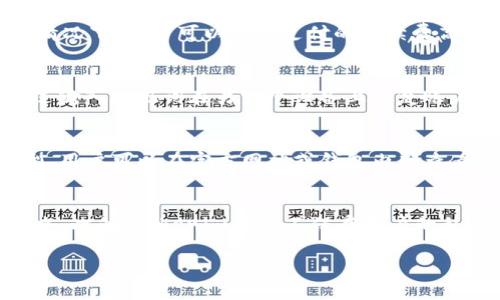    如何访问和使用Tokenim钱包官方网站  / 
 guanjianci  Tokenim钱包, 数字货币钱包, 区块链技术, 交易安全  /guanjianci 

 什么是Tokenim钱包？ 
 Tokenim钱包是一种数字货币钱包，旨在为用户提供安全便捷的数字资产管理服务。随着区块链技术的不断发展和普及，数字货币逐渐成为许多人投资及日常交易的一部分。Tokenim钱包支持多种主流数字货币的存储和管理，具备多重安全防护措施，确保用户的资产安全。 

 Tokenim钱包的关键特性 
 Tokenim钱包拥有多种特性，使其在众多数字货币钱包中脱颖而出。首先，它提供强大的安全性，通过多层加密技术和备份机制，确保用户的资金不会轻易被盗取或丢失。其次，Tokenim钱包具备用户友好的界面，使得无论是新手还是专业用户都能够轻松上手。此外，Tokenim钱包还提供了丰富的功能，包括交易历史查询、资产价值实时跟踪、以及与其他用户进行交易的便利功能。 

 如何访问Tokenim钱包官网？ 
 访问Tokenim钱包的官方网站，可以为用户提供最新的信息和服务。为了安全起见，建议用户直接在浏览器中输入Tokenim钱包的官网URL，而不是通过链接访问，以避免可能的钓鱼网站。官方网站上提供了钱包下载链接、用户指南、安全提示及最新公告等信息，是用户了解和使用Tokenim钱包的重要平台。 

 如何创建Tokenim钱包账户？ 
 创建Tokenim钱包账户的步骤相对简单。首先，用户需要访问官方网站，找到“注册”或“创建账户”的按钮。接着，用户需填写相关的注册信息，包括邮箱地址和安全密码。在创建完成后，系统可能会发送一封验证邮件，用户需要点击邮件中的链接进行账户激活。激活完成后，就可以登录钱包，进行数字资产的接收和发送及管理了。 

 Tokenim钱包的安全性保障有哪些？ 
 Tokenim钱包非常重视用户资金的安全，采用了多种安全措施来保护用户资产。首先，钱包采用了高强度的加密技术，保护用户私钥不被破解。用户也可以选择二次验证功能，在每次登录或交易时，需提供额外的身份验证信息。其次，平台定期进行安全审计，及时发现并修复可能存在的漏洞，进一步增强用户资产的安全保障。此外，用户还需定期更新密码，并保持设备安全，以降低被攻击的风险。 

 Tokenim钱包的用户支持和服务 
 Tokenim钱包提供多种用户支持和服务。用户在使用过程中遇到任何问题，都能通过官网提供的帮助中心和FAQ撰写，获取相关内容。若需更进一步的帮助，用户可以通过客服热线、在线聊天或电子邮件的方式联系技术支持团队。团队的工作人员会在最短时间内回复并协助解决问题。此外，Tokenim钱包还会定期更新用户公告，告知用户关于平台的新功能和活动。 

 相关问题解答 
h4 问题一：使用Tokenim钱包需要支付手续费吗？ /h4
 在使用Tokenim钱包时，用户确实需要注意手续费的问题。在进行数字货币的发送和接收时，网络上可能会收取一定的交易手续费。这是区块链网络对交易处理的必要费用，通常情况下，用户可以选择支付的手续费高低，也就是交易速度的快慢。不过，Tokenim钱包本身并不收取额外的服务费，用户只需承担区块链网络的费用。 

h4 问题二：如何恢复Tokenim钱包的丢失账户？ /h4
 如果用户不慎丢失了Tokenim钱包的账户，首先要尝试使用账户创建时保存的助记词或恢复密钥。通常情况下，Tokenim钱包在创建账户时，会提示用户备份助记词。用户可以通过输入助记词在另一个设备上恢复账户。此外，若用户已联系技术支持团队并提供相关身份信息，可能也能协助找回账户。 

h4 问题三：Tokenim钱包支持哪些数字货币？ /h4
 Tokenim钱包支持多种主流数字货币，包括比特币(BTC)、以太坊(ETH)、瑞波币(XRP)、莱特币(LTC)等。随着市场的发展，Tokenim钱包也在不断地更新和增加支持的数字货币类型，用户可以在官方网站或钱包内部查看支持的完整列表。 

h4 问题四：Tokenim钱包的隐私保护措施有哪些？ /h4
 Tokenim钱包非常重视用户隐私，采用了多项隐私保护措施。用户的个人信息经过加密处理，并不与第三方共享。钱包也提供“隐私模式”，在进行交易时不显示用户的完整交易历史。此外，Tokenim钱包不保存用户的私钥，用户的私钥仅保存在用户的设备中，避免潜在的安全隐患。  

以上内容概述了Tokenim钱包的基本特点、使用方法和常见问题的解答。用户在使用Tokenim钱包时可以借鉴这些信息，更好地管理和保护自己的数字资产。