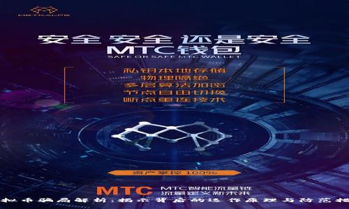 虚拟币骗局解析：揭示背后的运作原理与防范措施