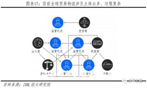 如何成功破获虚拟币被盗案件：实用指南与技巧