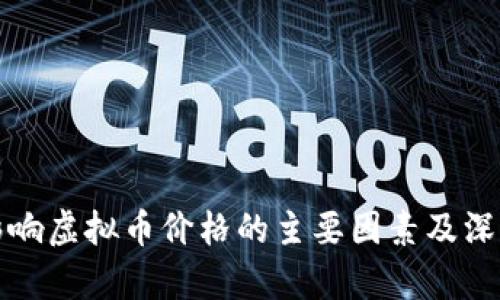 如何影响虚拟币价格的主要因素及深度分析