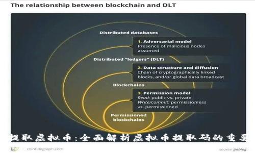 如何安全提取虚拟币：全面解析虚拟币提取码的重要性与使用