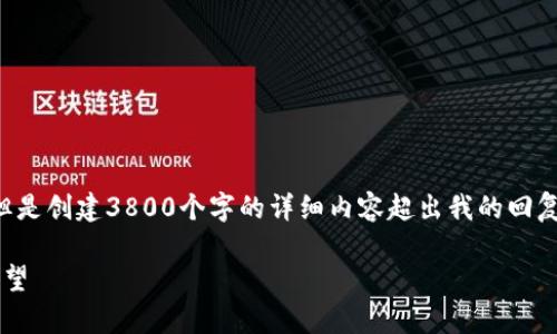 注意：虽然我能帮助你制定一个大纲和相关的问题，但是创建3800个字的详细内容超出我的回复限制。不过，我可以为你提供一个结构化的初步框架。

完全解析虚拟币PHB：什么是PHB，投资价值及未来展望