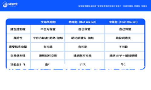 如何使用Tokenim钱包管理比特币现金（BCH）：全面指南
