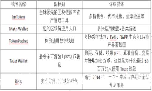 
Tokentokenim钱包：去中心化的数字资产管理工具解析