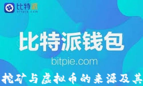 
深入探讨挖矿与虚拟币的来源及其发展历程