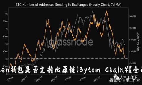 imToken钱包是否支持比原链（Bytom Chain）？全面解析