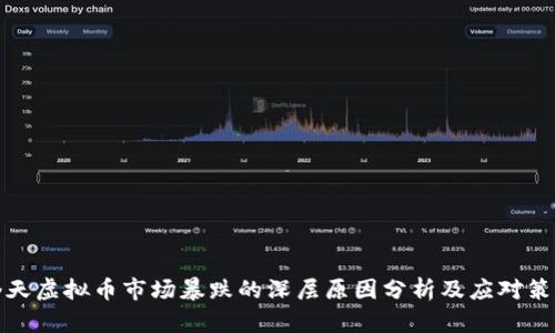 今天虚拟币市场暴跌的深层原因分析及应对策略