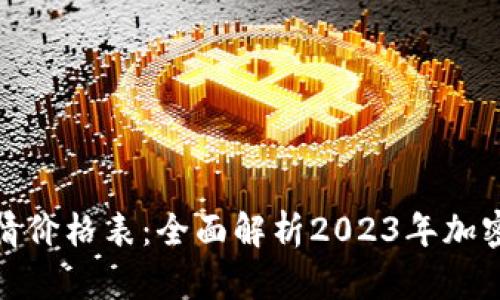 最新虚拟币行情价格表：全面解析2023年加密货币市场动态