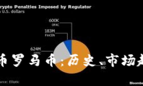 全面解析虚拟币罗马币：历史、市场趋势及投资潜力
