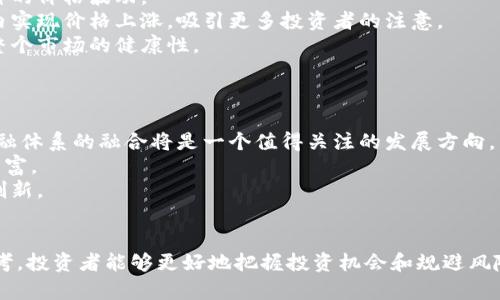   虚拟币上币监控：如何有效掌握加密货币市场动态？ / 
 guanjianci 虚拟币，上币监控，加密货币，市场动态 /guanjianci 

引言
随着加密货币市场的飞速发展，越来越多的投资者和交易者开始关注虚拟币的上币动态。上币监控不仅是了解新币种上市情况的重要途径，也是投资者进行投资决策的关键因素之一。本文将深入探讨虚拟币上币监控的意义与方法，并提供详尽的市场动态分析，帮助读者有效掌握这一领域的最新动态。

一、虚拟币上币监控的意义
虚拟币上币监控是指对新虚拟货币上市情况的实时跟踪和评估。这一过程通常涉及多个交易所，帮助投资者了解市场动向和潜在的投资机会。
首先，上币监控可以帮助投资者及时获得最新的市场信息。加密货币市场变化迅速，新币的上市往往会对市场产生显著影响。及时掌握这些信息，有助于投资者作出快速反应。
其次，通过监控新币的性能，投资者可以更好地评估其潜在价值。某些新币可能因为技术创新或强大的团队背景而具备较高的投资价值，而这些信息往往在币种上市初期最为明显。
再者，了解上币动态也能帮助投资者规避风险。市场上有很多币种并不具备真正的价值，盲目跟风投资可能造成不必要的损失。因此，上币监控能为投资者提供更为理性的参考依据。

二、如何进行虚拟币上币监控
进行虚拟币上币监控的方法有多种，投资者可以根据自己的需求选择合适的方式。
首先，利用专业的监控工具和平台。市面上有许多针对虚拟币的监控软件和网站，比如CoinMarketCap、CoinGecko等，这些平台能够提供汇总的新币信息、价格波动、交易量等数据，帮助投资者快速获取想要的信息。
其次，社交媒体也是获取上币信息的重要途径。许多项目方会通过Twitter、Telegram等社交平台发布最新的更新和公告，投资者可以通过关注相关项目和社区，及时获取信息。
再次，定期浏览加密货币相关的新闻网站和Blogs，了解市场动态及分析报告。这些媒体通常会深入分析新币的上市背景、团队实力及市场潜力，帮助投资者理智判断。

三、虚拟币市场动态分析
为了更好地理解虚拟币市场的变化，必要的市场动态分析是必不可少的。关键词包括：交易量、用户关注度、项目背景、社区支持等。
首先，交易量是衡量一个币种活跃程度的重要指标。高交易量通常意味着该币种受到投资者的广泛关注，市场活跃，反之则可能是冷门币种。
其次，用户关注度也反映了市场对币种的认可程度。某些币种在社交媒体上备受讨论，或者在社区中得到广泛支持，通常具备更高的投资潜力。
此外，项目的背景和团队实力也是评估币种价值的重要因素。通常情况下，一个成功的项目背后都会有强大的技术团队，以及合理的商业计划书。如果一个项目背后的团队具有丰富的行业经验和良好的声誉，那么该币种未来的表现往往值得期待。

四、虚拟币上币MONITOR的挑战与对策
尽管虚拟币上币监控能够为投资者提供许多帮助，但在实践中也面临一些挑战。
首先，信息过载是一个普遍问题。在这个信息大爆炸的时代，投资者可能会面临大量的消息和数据，如何从中筛选出有价值的信息至关重要。
对此，建议投资者制定自己的信息筛选标准，优先关注可信度高的媒体和平台。此外，通过建立个人的监控系统，将相关信息进行分类管理，也能有效提高信息的利用效率。
其次，市场风险较大，新币种的波动性不可忽视。虚拟币市场充满不确定性，新币种的投资风险较高，因此投资者应该谨慎决策，避免盲目跟风。
为了规避风险，建议投资者进行分散投资，不把资金全部集中于一个币种。此外，保持理性的心态，设定合理的止损点，也能有效降低损失的风险。

五、相关问题解答

问题1：虚拟币市场的投资策略有哪些？
虚拟币市场的投资策略主要包括长线投资、短线交易和波段操作等多种形式。
首先，长线投资适合那些看好某种虚拟币未来价值的投资者。此类投资者通常会详细分析币种的基本面，包括团队实力、项目创新、市场需求等，选择有潜力的币种持有一定时间。
另一方面，短线交易则主要关注市场的快速波动，投资者会利用技术分析工具进行决策，如K线图形、成交量等，力求在短时间内捕捉到价格波动带来的盈利机会。
最后，波段操作是一种结合长线与短线的策略，投资者通常会根据市场的趋势变化，适时进出，力求在不同的波段中获取利润。无论采取何种策略，投资者都需了解自身的风险承受能力及市场的真实动态，以减少信息不对称所带来的影响。

问题2：如何判断一个新币种的潜在价值？
判断一个新币种的潜在价值包含多个维度的分析，首先是团队的背景和技术实力。了解该币种背后的团队成员是否具备丰富的行业经验以及他们在区块链领域的表现。
其次，项目的独特性也是判断币种潜力的重要因素。如果一个项目能解决特定领域的实际问题，或具有行业前景，那么它的投资价值会相对较高。
此外，参与项目社区的用户反馈也是一个重要的参考依据。广泛的社区支持通常意味着该项目得到大众认可，有助于其长期发展。

问题3：虚拟币上市对市场的影响有哪些？
虚拟币上市会对市场产生多方面的影响。首先，新币的上线可能会引起投资者的关注和讨论，导致市场的活跃性增加，进而推动相关币种的价格波动。
其次，新币的上市通常伴随着交易所的宣传活动，有助于提高该币种的知名度及用户基础。在许多情况下，成功的新币项目能够在短期内实现价格上涨，吸引更多投资者的注意。
然而，新币上市同时也可能带来市场调整，尤其是在流动性薄弱的情境下，投资者的恐慌情绪可能引发价格底部的快速下跌，从而影响整个市场的健康性。

问题4：未来虚拟币市场的发展趋势如何？
随着技术的不断进步和用户需求的日益增长，虚拟币市场的发展趋势可借助几大亮点展望。
首先，去中心化金融(DeFi)将继续占据市场的热度。DeFi的出现改变了传统金融体系，为用户提供了更多选择。未来，DeFi项目与传统金融体系的融合将是一个值得关注的发展方向。
其次，NFT（非同质化代币）的应用正在逐渐拓展，从数字艺术到游戏产业，其市场潜力巨大。随着更多领域的加入，NFT的价值链将日益丰富。
最后，监管政策也将对市场的发展产生深远影响。各国政府可能继续加强对虚拟币市场的监管，建立更为明确的法律框架，鼓励诚信与创新。

结论
虚拟币上币监控是投资者在复杂的加密货币市场中获取实时信息的重要途径。通过合理的信息监控手段，结合市场动态分析和理性思考，投资者能够更好地把握投资机会和规避风险。尽管市场存在众多不确定性，但只要具备良好的投资策略和风险控制意识，投资者仍然可以在这一颇具潜力的领域中找到价值所在。