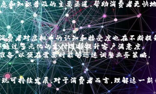 laushei虚拟币换酒：深入解析数字货币与酒类交易的未来趋势/laushei  
虚拟币, 酒类交易, 数字货币, 加密货币/guanjianci  

一、引言
近年来，随着区块链技术的不断发展及其在各行各业的应用，虚拟币（数字货币）已经逐渐成为人们日常生活中不可或缺的一部分。除了传统的投资和交易用途，越来越多的人开始探索虚拟币在日常消费，尤其是在酒类购买中的应用。这一趋势不仅为酒类市场带来了新的生机，也为消费者提供了更多选择。然而，在这一新兴市场中，虚拟币换酒的具体实施方式、潜在风险以及未来可能的发展方向却鲜有深入探讨。

二、虚拟币换酒的概念与背景
虚拟币，又称数字货币，是一种依赖于密码学和区块链技术的货币。在全球范围内，比特币、以太坊等数字货币已经被越来越多的商家接受，成为一种支付手段。在这一背景下，酒类市场，特别是高端酒的购买与交易，逐渐出现接受虚拟币作为支付方式的趋势。
随着消费者对数字资产的认知增强，很多酒商开始探索如何将虚拟币融入他们的业务中。这不仅帮助他们吸引年轻消费群体，也使得传统的购买模式变得更加灵活和便利。但是，快速的变化也意味着挑战。例如，合规性问题、技术实施的复杂性，以及消费者对于虚拟币价值波动的担忧等。了解这些因素有助于我们更好地认识虚拟币换酒的前景，同时也为相关从业者提供了借鉴。

三、虚拟币换酒的现状
尽管虚拟币换酒的概念逐渐流行，但这一市场依旧处于发展的初期阶段。一些酒类电商平台和实体店面已经开始接受比特币、以太坊等数字货币作为支付方式。在这方面，国际市场走得相对较快，特别是在美国和欧洲一些国家，许多酒商已经开通了虚拟币支付的功能。
例如，有的高端葡萄酒商店允许消费者使用比特币进行交易。此外，某些酒类品牌也开始利用自己的数字货币作为促销手段，希望能通过这一方式增加品牌曝光率并促进销量。这些都是虚拟币换酒在现在市场中的一些实践案例。

四、虚拟币换酒的优势与挑战
虚拟币换酒的优势主要体现在以下几个方面：
ul
    listrong便捷性：/strong消费者可以快速、便捷地进行酒类交易，特别是在跨国购物时，虚拟币可以减少汇率转换和转账手续费的麻烦。/li
    listrong隐私保护：/strong虚拟币交易在一定程度上可以保护消费者的隐私，使得消费记录不容易被追踪。/li
    listrong多样化支付选择：/strong为消费者提供了更多的支付方式，可以吸引更多年轻消费者尝试新鲜事物。/li
/ul

但是，虚拟币换酒也面临很多挑战，其中最重要的包括：
ul
    listrong法律与合规风险：/strong由于各国对虚拟币的监管政策不尽相同，酒商在接受虚拟币支付时需谨慎，确保其遵守相关法规。/li
    listrong市场波动：/strong虚拟币的价值波动性较大，可能导致交易双方在价值认定上的不一致，从而影响交易的顺利进行。/li
    listrong技术实施：/strong对于许多传统酒商来说，如何在现有系统中有效地集成虚拟币支付系统是一个技术挑战。/li
/ul

五、可能相关问题探讨

1. 如何选择合适的虚拟币进行酒类交易？
在虚拟币换酒的实践中，选择合适的虚拟币是至关重要的。首先，用户应当评估主流虚拟币的稳定性和流通性。比特币和以太坊是当前市场上最为流行的选择，因其广泛接受度和相对稳定的交易环境，成为了酒类交易中最常用的数字货币选择。
其次，特别是对于酒商而言，与其合作的支付平台也应被纳入考虑。有许多专业为酒类商家提供虚拟币支付服务的支付平台，它们可以帮助商家更好地管理交易和风险。选择这些平台可以有效减少法律和技术风险。
用户在选择虚拟币时还应关注其背后的项目及团队。稳定的项目通常具有较强的支持和透明度，能更好地保障用户利益。用户还需密切关注市场动态及相关新闻，以便及时做出应变。

2. 如何避免虚拟币交易中的风险？
避免虚拟币交易中的风险首先需要用户采取一些基本的安全措施。在进行交易前，首先要了解相关的法律法规，确保交易的合规性。在这方面，招募专业顾问或咨询法律专家非常有必要，特别是在处理高价值交易时。
其次，交易时应谨慎选择合作伙伴。通过了解酒商的口碑、信用和过往交易记录，可以对其进行初步评估。同时，在交易过程中，应尽量使用正规的交易平台，并避免通过不明渠道进行交易，以防被骗或遇到其他风险。
最后，用户还应时刻关注虚拟币的市场动态及波动情况，特别是在交易过程中，关注虚拟币的实时价值，以确保交易的公正性。

3. 社交媒体在虚拟币换酒中的作用是什么？
社交媒体在虚拟币换酒中扮演着重要的角色，尤其是在信息传播和消费者互动方面。酒商通过社交媒体平台能够直接与消费者建立联系，及时获取用户反馈，了解消费者的需求。此外，社交媒体还为商家提供了新的营销渠道，借助话题性活动和促销策略，可以吸引消费者进行更多的互动。
通过社交媒体，酒商可以向潜在客户推广其虚拟币支付的功能。与其他支付方式相比，虚拟币的使用往往带来新奇感和创新体验，能够吸引新一代年轻消费者。而社交媒体也成了虚拟币相关信息和知识普及的主要渠道，帮助消费者更快地理解虚拟币和其在酒类交易中的应用。
另外，一些酒商通过与加密货币相关的影响力用户或行业专家合作，提升品牌的曝光度，并吸引更多消费者参与到虚拟币换酒的实践中。

4. 虚拟币换酒的未来前景如何？
虚拟币换酒作为一个新兴的市场领域，其未来的发展前景值得期待。一方面，随着区块链技术的不断成熟，越来越多的酒商将会考虑将虚拟币作为支付手段，促进酒类市场的创新与变革。同时，消费者对虚拟币的认知和接受度也在不断提升，为这一市场提供了广阔的空间。
此外，随着数字经济的发展，更多的消费者开始寻求便捷的购物体验，这种趋势将进一步推动虚拟币在酒类市场的应用。酒商通过整合虚拟币支付的便利性，将能够更好地满足消费者的需求，并通过多元化的支付选择提升客户满意度。
但是，虚拟币换酒的未来也将面临一定的挑战，特别是在合规性和技术实现方面。酒商需要与相关监管机构保持密切沟通，确保其业务符合监管要求。同时，针对技术实施问题，酒商需提前做好准备，以便在需要时能够迅速调整业务策略。

六、结论
综上所述，虚拟币换酒作为一个新兴的业态，在推动酒类交易的创新和发展中具有显著的潜力。然而，在实际操作中，相关从业者需关注市场动态、法律法规以及技术实施，从而有效规避风险，实现可持续发展。对于消费者而言，理解这一新兴趋势、善于选择合适的虚拟币和交易平台，将是确保交易顺利进行的重要保障。随着人们对虚拟币认识的加深，以及相关市场环境的逐渐成熟，虚拟币换酒的未来必将焕发出更为光彩的前景。