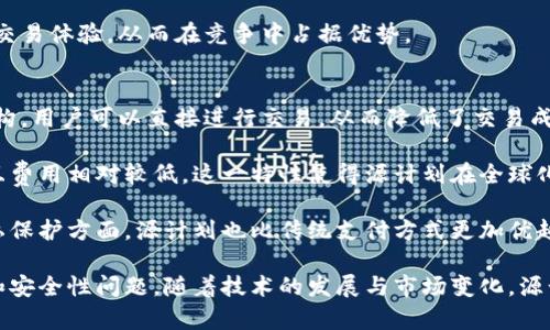 源计划虚拟币：投资前景与市场分析

源计划，虚拟币，投资前景，市场分析/guanjianci

源计划虚拟币简介
源计划虚拟币（Origin Protocol）是一个去中心化的平台，致力于创建一个安全的、无缝的、去中心化的电子商务生态系统。源计划通过区块链技术，使用户能够更加安全、简单地进行各类交易。它不仅使买卖双方的交易变得更加透明，还在很大程度上降低了交易的成本，提升了效率。

源计划的目标是通过去中心化的方式，重塑电子商务和数字交易的格局。用户可以通过源计划平台自由交易各种数字资产，包括在线产品和服务，同时还可以利用区块链的智能合约功能，确保交易的安全性和不可篡改性。

源计划虚拟币的优势
源计划虚拟币具备多个优势，使其在数字货币市场中占据一席之地。首先，源计划的去中心化特性确保了用户的隐私和数据安全。在传统的电子商务中，用户数据往往会被第三方泄露或滥用，而源计划通过区块链技术解决了这一问题。

其次，源计划鼓励社区成员参与治理，用户可以通过持有虚拟币，参与平台的发展决策。这种社区自治的机制使得源计划在发展过程中能够更好地满足用户的需求和期望。

此外，源计划虚拟币的交易速度相比较于传统支付方式来说要快得多，几乎可以实现实时结算。这对于需要快速交易的用户来说，是一个极大的便利。

投资源计划虚拟币的风险与挑战
尽管源计划虚拟币具有诸多优势，但投资它也伴随着一定的风险与挑战。首先，虚拟币市场波动性大，价格易受市场情绪影响，投资者需要具备较强的市场分析能力和风险控制意识。

其次，尽管源计划致力于打造一个安全的交易平台，但区块链技术本身仍然面临着网络安全风险。由于整个生态系统的复杂性，黑客攻击和智能合约漏洞随时可能出现，对投资者的资产构成威胁。

最后，在政策监管方面，虚拟币面临的挑战也不容小觑。各国对虚拟币的监管政策尚不成熟，未来可能会有新的法规出台，这对虚拟币的流通和投资可能会产生重大影响。

与源计划虚拟币相关的问题

1. 源计划虚拟币的市场前景如何？
源计划虚拟币的市场前景与许多因素息息相关，包括区块链技术的发展、数字货币的普及程度以及政策监管的变化等。近年来，随着社会对区块链技术和数字货币的认知提升，越来越多的企业和个人开始接受使用虚拟币进行交易，加速了市场的成长。

此外，源计划所提供的去中心化电子商务平台具备的独特优势，能够吸引更多用户参与。然而，投资者仍需关注市场动态，根据市场需求及时调整投资策略。跟踪行业发展趋势、竞争对手动态以及技术创新，都是投资者在评估源计划虚拟币市场前景时需要考虑的重要因素。

2. 如何安全地投资源计划虚拟币？
安全投资源计划虚拟币的首要环节是选择可靠的交易所购买。选择知名度高、用户评价良好的交易平台，能够有效降低交易风险。此外，投资后应将虚拟币转移至个人钱包，避免存放在交易所中，因为交易所的安全性不可完全保障。

其次，保持良好的安全意识。在进行交易时，务必要注意识别钓鱼网站和虚假信息，确保个人信息和资金的安全。同时，建议定期更新钱包密码，使用双重验证等安全措施保护资产。

最后，不要盲目跟风投资。虚拟币市场风云变幻，投资者需要根据自己的风险承受能力，制定合理的投资计划，避免因市场波动而盲目追涨杀跌。

3. 源计划虚拟币的技术优势是什么？
源计划虚拟币的技术优势主要体现在其基于区块链的去中心化特性上。首先，区块链技术能够确保交易数据的透明性和不可篡改性，使得所有交易内容都可以被追溯，从而提升了用户的信任度。

此外，源计划采用了一系列先进的技术，比如智能合约，可以自动执行预设条件下的交易，减少人为干预，提高交易效率。同时，源计划还利用了分布式账本技术，确保所有用户都拥有相同的交易信息，避免了传统支付方式的单点故障风险。

源计划还在不断进行技术创新，以进一步平台的性能。通过不断更新和迭代，源计划力求为用户提供更加安全、便捷的交易体验，从而在竞争中占据优势。

4. 源计划虚拟币和传统支付工具的比较
源计划虚拟币与传统支付工具相比，具有几个显著的区别。首先，源计划的交易过程去中心化，无需依赖银行等中介机构，用户可以直接进行交易，从而降低了交易成本和时间。

其次，传统支付工具在跨境交易时往往会涉及高昂的手续费和时间延迟，而源计划则可以实现几乎实时的跨境支付，且费用相对较低。这一特性使得源计划在全球化的市场中具备了竞争力。

最后，源计划通过区块链技术保障了交易的安全性，相较于传统支付工具更难受到黑客攻击和数据泄露的风险。在隐私保护方面，源计划也比传统支付方式更加优越，用户的个人数据不会被随意收集和利用。

总的来说，源计划虚拟币作为一种新兴的数字资产，在投资和市场应用中展现出潜力，但投资者需谨慎对待市场风险和安全性问题。随着技术的发展与市场变化，源计划虚拟币的前景仍然值得关注。