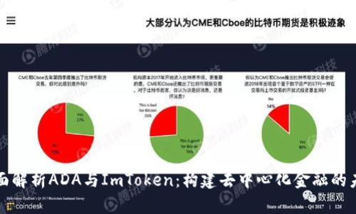 全面解析ADA与ImToken：构建去中心化金融的未来