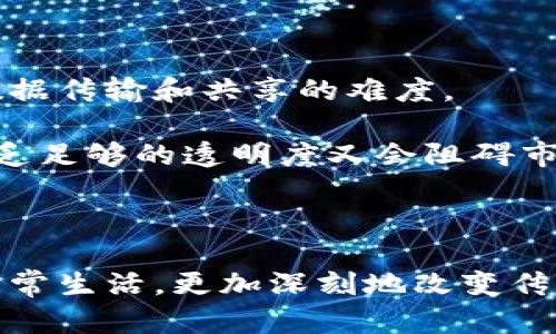 biao ti/biao ti调控虚拟币市场的现状与未来展望/biao ti

虚拟币, 监管政策, 区块链, 市场分析/guanjianci

近年来，虚拟币市场的发展迅猛，吸引了大量投资者和创业者的关注。然而，随着市场规模的扩大，相关风险和问题也逐渐显现。为了保护投资者的利益和维护市场的稳定，各国政府纷纷开始考虑对虚拟币进行调控。本文将深入探讨虚拟币调控的现状、不同国家出台的监管政策以及未来的发展趋势。同时，我们也将分析这一领域的市场动向，探讨区块链技术的作用以及虚拟币调控可能面临的挑战。

一、虚拟币市场的现状

虚拟币，作为一种新兴的数字资产，其运作模式和价值形成方式与传统金融资产有很大不同。自比特币于2009年问世以来，虚拟币市场已经经历了多个发展阶段，形成了包括比特币、以太坊、瑞波币等在内的多种虚拟币。根据市场统计，虚拟币的总市值曾一度突破万亿美元大关。然而，这一市场的波动性极大，让众多投资者感到不安。

除了市场的波动性，虚拟币的匿名性和不透明性也给监管机构带来了巨大的挑战。不法分子利用这些特性进行洗钱、诈骗等违法活动。为了应对这些问题，各国政府开始采取措施对虚拟币进行监管。例如，中国在2017年禁止了ICO，即首次代币发行，并关闭了国内的虚拟币交易平台。

二、全球虚拟币调控政策的差异

不同国家对虚拟币的态度各异，监管政策也有很大差异。欧美国家与亚洲国家在这一领域的政策倾向截然不同，这与国家的经济环境、法律体系和社会接受度密切相关。

在美国，虽然没有统一的联邦虚拟币监管法律，但多个州如加州和纽约州相继出台了自己的法规。此外，美国证券交易委员会（SEC）也已经对部分虚拟币进行了证券属性的认定。这使得许多虚拟币项目在合规方面面临挑战。

相对而言，欧洲多国对虚拟币采取了相对宽松的态度，尤其在金融科技领域，虚拟币被视为一种创新工具。例如，欧盟在2020年提出了针对虚拟币的市场监管框架（MiCA），旨在规范和促进虚拟币市场的发展。

在亚洲，中国的态度则较为严厉，除了禁止ICO外，还限制了虚拟币交易，明确表示所有虚拟货币交易属于非法金融活动。而日本则是对虚拟币进行合法化的一国，建立了注册制，要求交易所必须遵循反洗钱法等相关法规。

三、未来虚拟币调控的可能趋势

随着虚拟币市场的不断发展，调控政策也将会不断演进。未来的调控很可能会向着更为综合和灵活的方向发展。具体表现在以下几个方面：

首先，各国政府将进一步加强国际合作，尤其是在反洗钱和打击恐怖融资方面。虚拟币的跨国特性使得单一国家难以有效打击相关犯罪活动，只有通过国际间的协调才能取得切实成效。

其次，相关的监管框架将会更加完善和系统。随着区块链技术的发展，部分国家开始探索基于区块链的监管技术，利用技术手段提升监管效率，例如，采用智能合约进行合规性验证。

此外，未来虚拟币的诸多问题如隐私保护、用户权益保障等将逐渐得到重视。监管机构可能会要求虚拟币交易所公开用户信息并提供更为透明的交易数据，以增加市场的信任度。

四、围绕虚拟币调控的相关问题

h4问题一：虚拟币是否应该被视为法律货币？/h4

随着虚拟币的广泛应用，越来越多的人开始质疑其是否应该被视为法律货币。支持这一观点的人认为，虚拟币具有商品的特性，在某种程度上也具备货币的功能，如交易媒介、价值储藏等。因此，虚拟币理应受到法律的承认。

然而，反对者则指出，虚拟币在价值波动、交易安全、法定货币支持等方面存在诸多问题。虚拟币的价格极易受到市场情绪的影响，其稳定性远不及传统的法定货币。此外，虚拟币的匿名性和不确定性使得其在洗钱和其他违法活动中的潜在风险更高。

综合来看，虚拟币是否应被视为法律货币尚无定论，但法律层面的影像以及监管的加强却是不可否认的趋势。许多国家正在考虑制定相关法规，以规范虚拟币的使用。

h4问题二：虚拟币如何保障投资者权益？/h4

在虚拟币市场日益膨胀的今天，投资者的权益保障成了一个亟待解决的问题。由于虚拟币相较于传统资产存在着信息不对称、市场波动大、跑路项目等高风险特征，因此投资者在这个市场中面临着诸多挑战。

为了解决这一问题，监管机构需要加强对虚拟币交易所和项目的监督，例如要求其公开财务状况和风险提示。在用户教育方面，虚拟币交易所应提供充足的投资者教育资源，并提高用户的风险识别能力。

此外，一些国家开始考虑设立专门的投资者保护基金，为遭受损失的投资者提供一定的补偿机制，以增强投资者的安全感。这样的措施不仅可以通过法律形式保护投资者权益，也能提升社会对虚拟币市场的信任。

h4问题三：区块链技术在虚拟币调控中的作用？/h4

区块链技术是虚拟币的核心支撑，与其调控密切相关。区块链具有去中心化、可追溯、不可篡改等特性，这使得其在金融监管、数据存证等方面展现出巨大的潜力。

在虚拟币调控中，区块链技术可以被用来建立更为透明和公平的交易环境。通过区块链，监管机构能够实时监测交易情况，随时发现异常活动。例如，利用智能合约自动执行业务逻辑，有效降低交易过程中人为的错误和欺诈行为。

同时，区块链的可追溯特性可以有效地打击洗钱和其他犯罪行为。所有交易都将在区块链上保存，监管机构则能够借助区块链数据追踪资金流向，识别可疑交易者。

h4问题四：区块链和虚拟币调控的挑战是什么？/h4

尽管区块链在虚拟币调控中具有诸多优势，但其本身也面临多个挑战。首先，区块链技术仍处于不断发展中，尚未形成成熟的标准和规则。不同区块链技术之间的兼容性问题，可能导致数据传输和共享的难度。

其次，关于隐私保护和透明度之间的矛盾问题也存在。在坚守透明原则的同时，如何保护用户的隐私信息成为了一个极具挑战性的问题。过度的透明可能会对投资者造成利益损失，而缺乏足够的透明度又会阻碍市场的发展。

最后，技术的应用和法律的适应性之间也存在鸿沟。许多国家在法律条款方面滞后于技术发展，需进行不断的修订和完善，以适应瞬息万变的市场环境。

综上所述，虚拟币调控是一个复杂而多元的问题。随着技术和市场的发展，未来的监管措施将会更为灵活和系统，同时面临的挑战也需积极应对。无论如何，虚拟币只会越加融入我们的日常生活，更加深刻地改变传统金融的面貌。