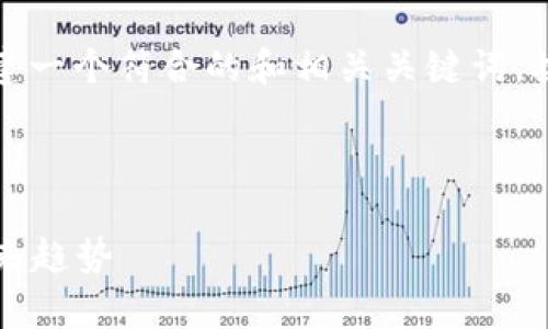 关于“昨天虚拟币价格暴跌”的主题，我将为你构建一个符合的和相关关键词，接着进行详细的内容创作和相关问题的深入探讨。



深度解析：昨天虚拟币价格暴跌的背后原因及未来趋势