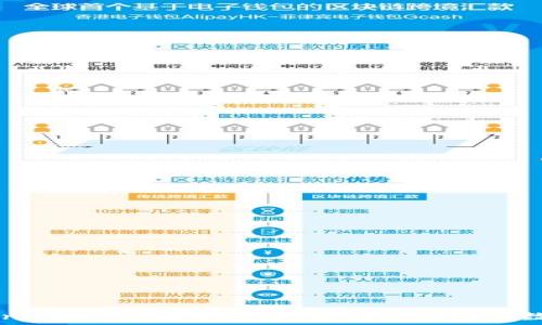  
imToken 导入钱包全攻略：轻松管理你的数字资产
