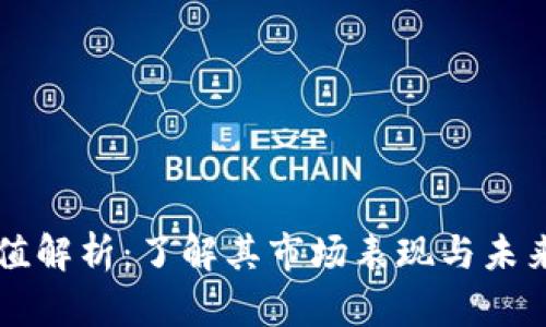 瑞波币市值解析：了解其市场表现与未来发展潜力