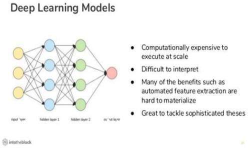 全面解析ImToken货币数字钱包助记词及下载指南