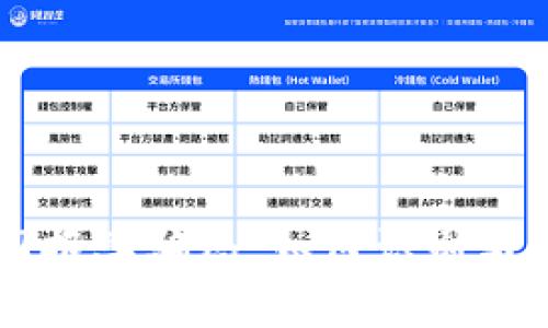 虚拟币回报率骗局：如何识别与预防陷阱