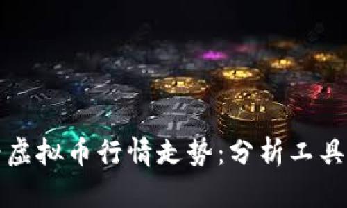 如何在线看虚拟币行情走势：分析工具与实用技巧