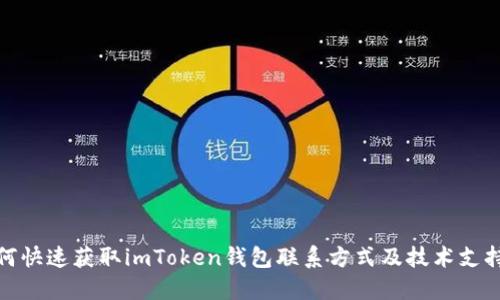: 如何快速获取imToken钱包联系方式及技术支持信息