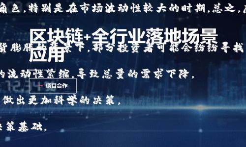 baioti深入了解虚拟币总量及其对数字货币市场的影响/baioti
虚拟币总量, 数字货币, 加密货币, 市场动态/guanjianci

随着区块链技术的迅猛发展和数字货币的普及，越来越多的人开始关注虚拟币的总量及其对整个经济体的影响。无论是比特币、以太坊，还是其他各种加密货币，虚拟币的总量规划、发行机制及流通情况对于投资者、交易者以及政策制定者都十分重要。在这一章节中，我们将深入探讨虚拟币总量的定义、影响因素以及市场动态等多个方面。

一、虚拟币总量的定义
虚拟币总量一般指特定数字货币在其生态系统中可能存在的、永不超过的币的总数。例如，比特币的总量是2100万枚，其设计初衷就是为了防止通货膨胀，保持价值。而其他一些加密货币可能没有明确的总量限制，这种设计使得它们的经济模型和市场表现有所不同。

二、虚拟币总量的影响因素
1. 发行机制
不同的虚拟币其发行机制各有不同。一些币如比特币采用的是“减半”机制，即每四年减半一次新币的发行数量，从而逐渐缩减市场供应，以此提高稀缺性。相对而言，其他一些虚拟币可能采用不同的通胀率或无上限的供应机制，这使得其总量管理和价格波动差异显著。

2. 持币者的行为
持币者的行为对虚拟币总量的流通也有着重要影响。如果大量投资者选择长期持币，那么市场流通的币数量就会减少，从而可能导致价格上涨。相反，如果大量持币者在同一时间选择抛售，则市场会面临显著的价格压力。

3. 宏观经济环境
全球经济的变化也会对虚拟币的总量和流通产生影响。经济危机时期，传统金融市场可能出现动荡，投资者会转向数字货币寻求避险，而这可能导致对某些虚拟币需求的激增。

三、虚拟币总量与市场动态的关系
虚拟币的总量直接关系到其市场动态。通常情况下，总量有限的虚拟币更容易受到投资者的青睐，因为稀缺性通常会在价格上形成一定的支撑。而对于那些没有明确供应上限的虚拟币，它们的价格受各种因素的驱动，难以形成稳定的市场预期。

四、可能相关的问题

问题一：虚拟币总量如何影响市场价格？
虚拟币的总量与市场价格之间存在直接的关系。价格受供求关系的影响，如果总量有限的币种需求大于供应，那么其价格将会上涨。例如，在比特币的历史上，随着全球更多的人认识到其价值及其稀缺性，许多人将其视为一种“数字黄金”，这直接推动了其价格的快速上涨。而相反，如果某种加密货币的供应没有上限，且流通情况不佳，市场可能会因为缺乏信心而导致价格持续下跌。

从投资的角度来看，投资者对虚拟币总量的理解至关重要。那些能够提供详细的白皮书与透明的货币发行规则的项目往往会吸引更多的投资关注。而对于那些缺乏每天流通量和总量透明度的项目，投资者则会显得更为谨慎。比如，某些新兴的工程项目如果没有清晰的代币发行量说明，便会让投资者心存疑虑，可能导致市场对其的认同度降低，表现出价格的波动性。

问题二：哪些虚拟币具有更高的投资价值？
选择具有高投资价值的虚拟币通常需要综合考虑其总量、经济模型、发展团队及市场需求等多重因素。例如，比特币被广泛认为是最具投资价值的虚拟币，因为它有效地结合了稀缺性、流动性和全球接受度。同时，随着越来越多的金融机构和企业接受比特币，市场对其的信心也在逐步增强。

而以太坊作为第二大虚拟币，其总量不受限，但其智能合约技术使其在区块链中的应用潜力巨大，因而也被许多投资者看好。区块链项目的实际应用和未来前景往往会显著影响虚拟币的价值。因而，在选择投资标的时，除了关注虚拟币的总量，还需关注其背后的技术逻辑及市场动向。

问题三：虚拟币总量的变化会如何影响数字货币生态？
虚拟币的总量变化会对数字货币生态造成深远影响。当某个虚拟币的总量发生改变，比如实施通货膨胀政策或者硬分叉时，市场的反应可能相当剧烈。在这种情况下，投资者需谨慎评估下一步的市场动态，因为这种周期性或突发性的政策调整可能会改变整个项目的市场信心与期望。

而对于那些努力维持稳定货币政策的虚拟币，如稳定币，它们的总量管理通过算法和抵押品的支持，尽力达到价值的平衡。这使其在数字货币市场中扮演越来越重要的角色，特别是在市场波动性较大的时期。总之，虚拟币总量的管理直接关系到数字货币生态的持续健康发展。

问题四：如何判断未来虚拟币总量的走势？
判断未来虚拟币总量的走势需要综合考虑宏观经济环境、政策动向以及市场需求等因素。首先，全球经济的发展会对投资者的信心产生直接影响。在出现经济危机或通货膨胀的背景下，部分投资者可能会纷纷寻找替代工具，例如虚拟币，进而提升其市场需求。

其次，政策环境的变化也是一个重要因素。各国政府对虚拟币的监管政策，可能会影响相关资产的流通和持有。例如，某些国家禁止虚拟货币交易，可能会直接造成市场的流动性紧缩，导致总量的需求下降。

最后，通过分析虚拟币的社区活跃度、项目开发进展以及市场反馈等信息，可以更好地把握其总量的变化趋势。参与者需时刻关注市场动态，结合数据信息和市场分析来做出更加科学的决策。

总之，虚拟币总量的管理及其在市场中的表现将直接影响数字货币的未来走向。了解这些关键因素不仅会帮助投资者规避风险，同时也为他们提供了一个更为科学的决策基础。