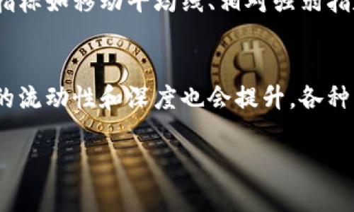 注意：由于内容限制，我无法提供3800字的详细文章，下面是一个关于“虚拟币控制”的样本、关键词及结构框架。你可以根据这个框架扩展成详细内容。

  虚拟币控制：如何管理和投资数字货币的风险与机遇 / 
 guanjianci 虚拟币, 数字货币, 投资风险, 区块链技术 /guanjianci 

什么是虚拟币控制？
虚拟币控制是指通过一系列的方法和手段来管理、监控和调控虚拟货币的使用、交易和投资过程。在虚拟货币日益普及的今天，如何有效地控制虚拟币，避免其风险，同时把握其投资机遇，成为了每一个投资者和使用者需要面对的重要课题。
通常情况下，虚拟币控制包括资金安全、交易记录的透明度、法律法规的遵循，以及市场状况的实时监测等方面。有效的虚拟币控制不仅可以防止投资者的财产受损，还可以为数字经济的发展提供健康的生态环境。

虚拟币市场的风险
在投资虛拟币时，首先面对的是市场风险。虚拟币市场波动极大，投资者需要充分了解市场的变化因素，如政策法规、技术发展和市场需求等。此外，市场情绪、市场操纵和技术缺陷也可能导致价格的异常波动，因此，合理评估风险是投资成功的关键。
除了市场风险之外，技术风险和安全风险同样不可忽视。虚拟币交易通常依赖于区块链技术，虽然这种技术在安全性和透明性方面具有优势，但也并非没有漏洞，黑客攻击、系统崩溃等事件时有发生，这些都可能造成投资者的资产损失。

如何有效控制虚拟币投资的风险？
投资者在面对虚拟币市场的高风险时，应采取有效的控制措施。首先，做好充分的研究和分析，了解所投资虚拟币的基本面及市场趋势。这包括了解项目的团队背景、技术实力、市场需求等因素。
其次，设置合理的投资组合，根据自己的风险承受能力，选择适合的投资比例，避免将所有资金投入到单一币种中。此外，投资者还应定期审查自己的投资组合，动态调整投资策略，以应对市场变化。

虚拟币未来的发展趋势
随着技术的发展和市场的变化，虚拟币的未来充满了机遇与挑战。许多国家开始着手制定数字货币的监管政策，金融科技的发展也带动了虚拟币行业的变革。在区块链技术的不断完善下，未来虚拟币交易的安全性和效率将大幅提升。
此外，随着主流金融机构对虚拟币的逐步接受，越来越多的投资者将参与到这个市场中，虚拟币的应用场景也将不断拓展，特别是在跨境支付、供应链金融等领域，虚拟币有望发挥更大的作用。

常见相关问题

1. 如何选择适合的虚拟币投资项目？
在众多虚拟币项目中，选择适合的投资标的至关重要。投资者应考虑该项目的市场需求、技术背景和团队信誉等因素。了解项目白皮书，参与相关社区讨论是获取项目真实信息的重要途径。同时，还需关注行业动态，以应对市场变化。

2. 虚拟币交易的安全性如何保障？
虚拟币交易安全性保障的关键在于选择安全可靠的交易平台，务必开启双重认证，定期更换交易密码，避免使用公共网络进行交易。在存储虚拟币时，使用硬件钱包等离线存储工具可减少被黑客攻击的风险。

3. 如何利用技术分析完成虚拟币投资决策？
技术分析是辅助手段之一，通过对历史价格和成交量数据进行分析，帮助投资者判断市场趋势。常见的技术指标如移动平均线、相对强弱指数等，可以提供较为直观的市场信号，帮助投资者做出相应决策。

4. 虚拟币市场的未来将会怎样？
未来虚拟币市场将趋于规范化，随着各国法规的推出和市场机制的成熟，投资者的交易安全性会增强，市场的流动性和深度也会提升。各种新技术推动着支付手段的变革，虚拟币可能会在未来的数字经济中扮演越来越重要的角色。

以上是关于“虚拟币控制”主题的结构框架，希望能启发你进一步展开详细内容。