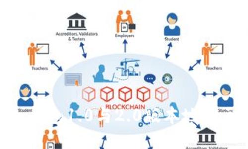 优质
imToken钱包1.0与2.0版本地址区别详解