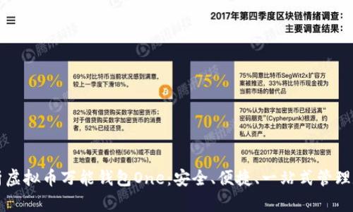 全面解析虚拟币万能钱包One：安全、便捷、一站式管理数字资产