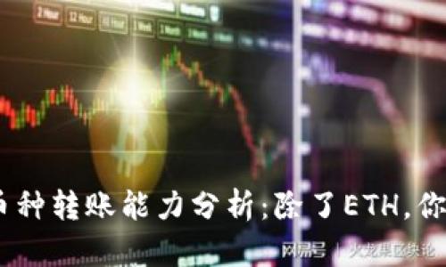 imToken钱包的多币种转账能力分析：除了ETH，你还可以转哪些资产？