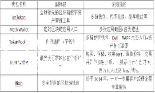 思考一个符合用户搜索需求并且的
imToken币的数量解析及其市场影响