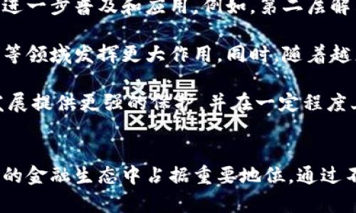 biao-ti虚拟货币字币的前景与挑战分析/biao-ti
虚拟货币, 字币, 加密货币, 数字资产/guanjianci

虚拟货币字币概述
虚拟货币，尤其是字币，近年来引起了越来越多的关注。字币是一种特殊的虚拟货币，它的设计初衷在于解决传统货币的一些问题，例如流通性、透明度和安全性。字币基于区块链技术，具有去中心化、不可篡改的特性，吸引了许多投资者和用户的参与。

随着数字化时代的到来，越来越多的行业开始接受甚至依赖虚拟货币。字币的出现不仅为金融交易提供了新的手段，还为学术研究、艺术品交易和数字内容创作等领域带来了创新的机会。尽管如此，字币也面临着一系列的挑战，包括监管不确定性、市场波动性以及安全问题，这些都需要引起广泛的关注与讨论。

字币的工作原理
字币的运作依赖于区块链技术。这种技术以去中心化的方式记录交易，确保交易的透明性和安全性。每笔交易都在区块链上形成一个独特的交易记录，任何人都可以参与查看，但不容易被修改或删除。

字币的挖矿过程类似于比特币等其他虚拟货币。通过使用计算能力解决复杂的数学问题，矿工不仅能维持网络的运行，还能获得新生成的字币作为奖励。然而，挖矿的复杂性和资源消耗也带来了环境问题，这需要各方进行更多的探讨和改进。

字币的优势与应用
字币作为一种新兴的虚拟货币，除了具有传统货币的功能外，还具备了一些独特的优势。首先，字币的交易速度远超传统银行系统，可以实现几乎即时的全球交易。其次，由于其去中心化特性，字币交易不受地域限制，特别适合国际贸易。

在应用方面，字币正被广泛用于内容创作及价值交换。例如，艺术家可以通过字币直接与消费者交易，避免中介，同时保障创作者的收益。此外，在教育和科研领域，字币也被用于激励学习和研究成果的分享。

字币面临的挑战
尽管字币具有多种优势，但也面临不少挑战。首先是监管问题，各国政府对虚拟货币的政策各异，导致市场的不确定性加大。这使得一些用户在选择字币时面临法律风险。同时，由于缺乏统一的监管，字币交易平台上也可能出现欺诈行为，需要用户保持警惕。

其次，市场的波动性也让很多投资者感到不安。字币的价值受多种因素影响，包括市场需求、技术进步和全球经济形势等。这使得投资字币相较于传统资产具有更高的风险。

相关问题的深入探讨

1. 字币如何影响传统金融体系?
字币的快速发展对传统金融体系的影响正在显现。传统银行和金融机构的业务模式正遭遇挑战，许多银行开始探索如何利用区块链和字币技术来其业务流程。例如，一些银行已经开展了基于区块链的清算和结算服务，以提高效率和减少成本。

同时，字币的去中心化特性也可能削弱中央银行的货币政策执行能力。由于字币的价值可能与实际货币脱钩，中央银行在应对经济危机时可能面临更多的挑战。此外，许多金融专家认为，字币的广泛采用可能改变消费者的支付习惯，使得传统的信用卡和支付系统需进行调整。

尽管理论上字币可以与传统金融体系并存，但它们之间的关系仍不明朗。未来，我们可能会看到更多的合作与融合，而不仅仅是竞争。这一转变可能会促使更加灵活和创新的金融产品和服务出现，提供消费者更多的选择。

2. 字币的安全性如何保障?
字币的安全性是用户最关注的话题之一。尽管区块链技术被广泛认为是安全的，但字币的交易平台和用户的钱包仍然存在被黑客攻击的风险。为了保障字币的安全，用户需要采取多种措施，包括使用强密码、启用双因素认证和定期备份钱包数据。

此外，选择信誉良好的字币交易平台也是保障安全的重要环节。用户应仔细研究与比较各个平台的安全措施，确保其能够有效防范黑客攻击和欺诈行为。安全问题不仅关系到用户的财产安全，也影响整个字币生态系统的健康发展。

随着技术的进步，研发更高级的加密技术和安全协议将是未来字币发展的重点之一。同时，行业内的各方也应加强信息共享和技术合作，共同应对安全挑战，维护用户信任。

3. 字币与数字资产的关系是什么?
字币与数字资产密切相关，但并不完全相同。数字资产是一个更广泛的概念，除了包括虚拟货币外，还包括数字艺术品、版权、域名等各类数字形式的资产。而字币只是数字资产的一种表现形式，它主要用于交易和价值转移。

数字资产的兴起为字币的发展提供了广阔的市场空间。例如，NFT（非同质化代币）作为一种特殊的数字资产，已迅速流行，推动了字币在艺术和娱乐领域的应用。同时，字币的出现也为数字资产的交易和管理提供了基础设施，促进了市场的成熟。

尽管字币和数字资产之间存在相互促进的关系，但用户在投资和管理时需明确它们的区别。字币通常更易于交易和流通，而数字资产则可能需要更复杂的评估和管理策略。理解这一关系将帮助用户更好地规划自己的投资组合。

4. 字币的未来发展趋势?
未来，字币的发展趋势将受到多种因素影响，包括技术进步、市场需求和政策变化等。从技术角度来看，区块链技术的进步可能推动字币的进一步普及和应用。例如，第二层解决方案（如闪电网络）有望提高交易速度和降低成本，增强字币的实用性。

从市场需求来看，随着人们对数字资产的接受程度提高，字币的应用场景将不断拓宽。未来，字币可能在供应链金融、政务公开和慈善募捐等领域发挥更大作用。同时，随着越来越多的企业接受字币支付，用户的使用频率也将随之增加，有望形成良性循环。

政策环境也是字币未来发展的关键因素。全球各国对虚拟货币的监管政策尚不统一，未来如果能够建立健全的法规体系，将能为字币的发展提供更强的保护，并在一定程度上降低市场波动风险。因此，观察各国政策的发展动向，将有助于判断字币的未来趋势。

总结
综上所述，字币作为一种新兴的虚拟货币，具有非常广阔的发展前景。尽管面临一些挑战，但通过技术创新与政策配合，字币有可能在未来的金融生态中占据重要地位。通过不断学习和适应，用户将能够更好地利用字币所带来的机遇与挑战，最终实现财富的增值与个人价值的体现。