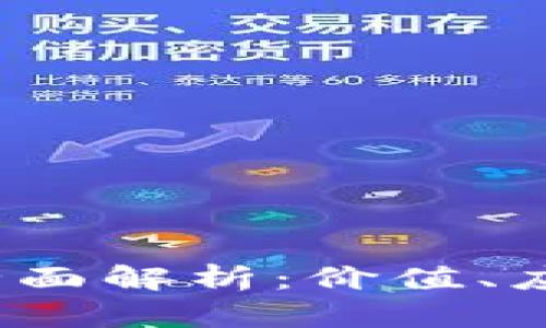 V币虚拟币的全面解析：价值、应用及未来趋势